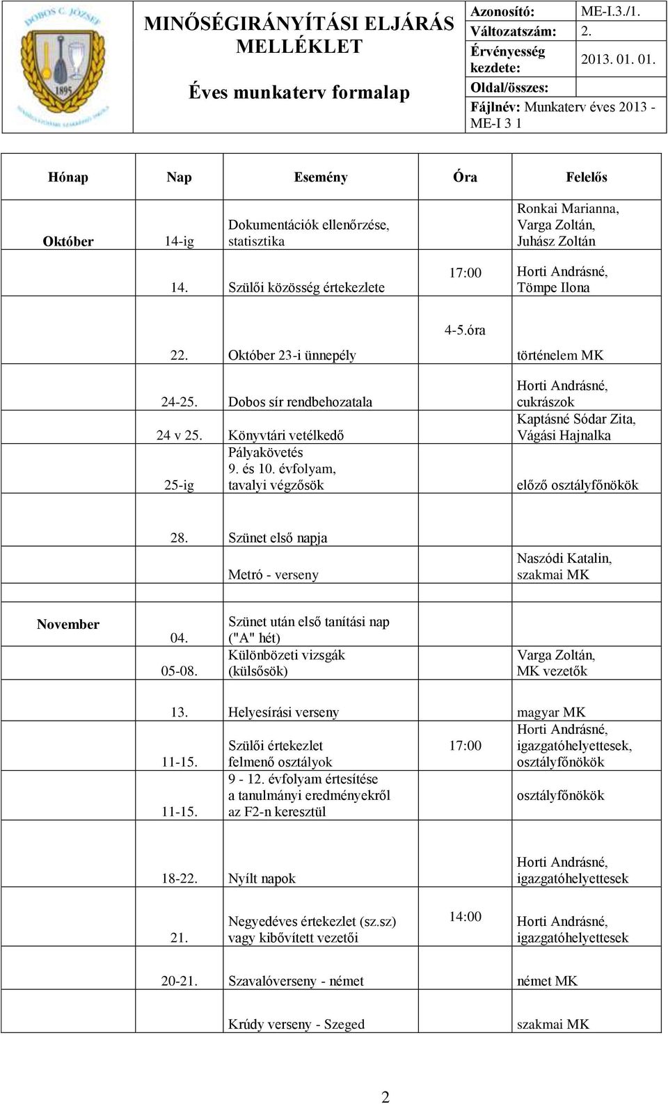 Szünet első napja Metró - verseny Naszódi Katalin, szakmai MK November 04. 05-08. Szünet után első tanítási nap ("A" hét) Különbözeti vizsgák (külsősök), MK vezetők 13. Helyesírási verseny 11-15.