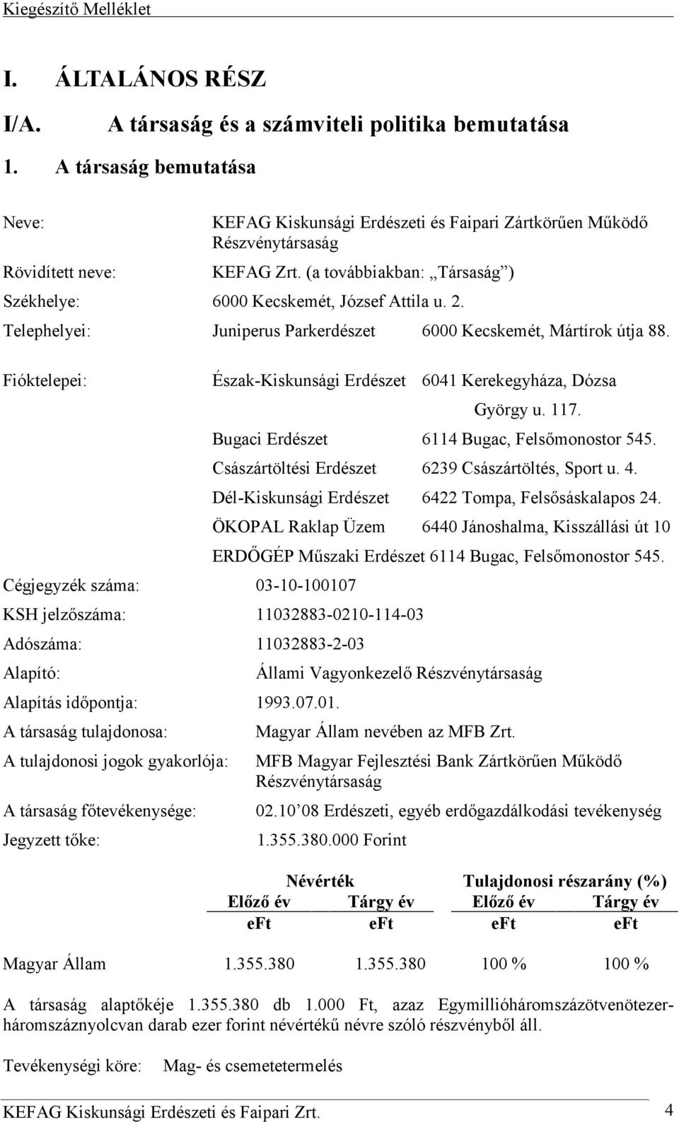 2. Telephelyei: Juniperus Parkerdészet 6000 Kecskemét, Mártírok útja 88. Fióktelepei: Észak-Kiskunsági Erdészet 6041 Kerekegyháza, Dózsa Cégjegyzék száma: 03-10-100107 György u. 117.