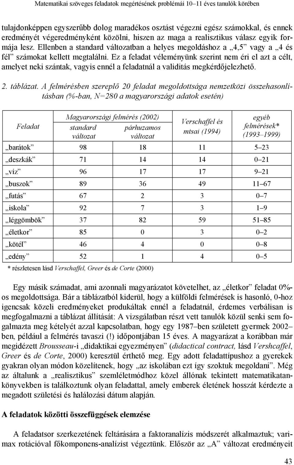 Ez a feladat véleményünk szerint nem éri el azt a célt, amelyet neki szántak, vagyis ennél a feladatnál a validitás megkérdőjelezhető. 2. táblázat.