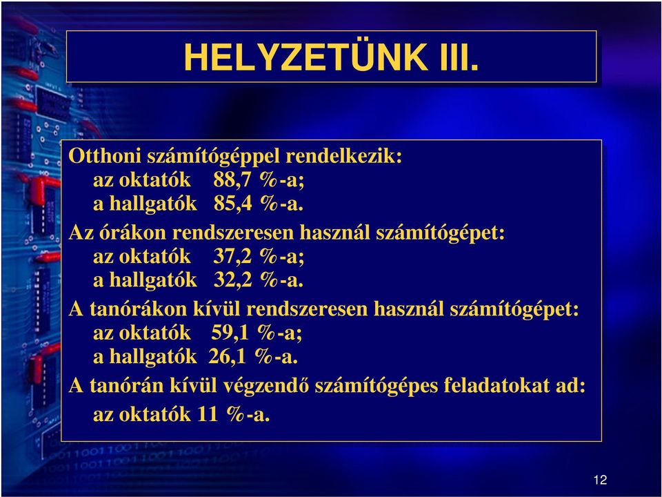 Az Az órákon rendszeresen használ számítógépet: az az oktatók 37,2 %-a; a hallgatók 32,2 %-a.