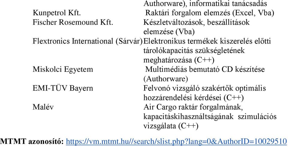 (Sárvár) Elektronikus termékek kiszerelés előtti tárolókapacitás szükségletének meghatározása (C++) Miskolci Egyetem EMI-TÜV Bayern Malév Multimédiás