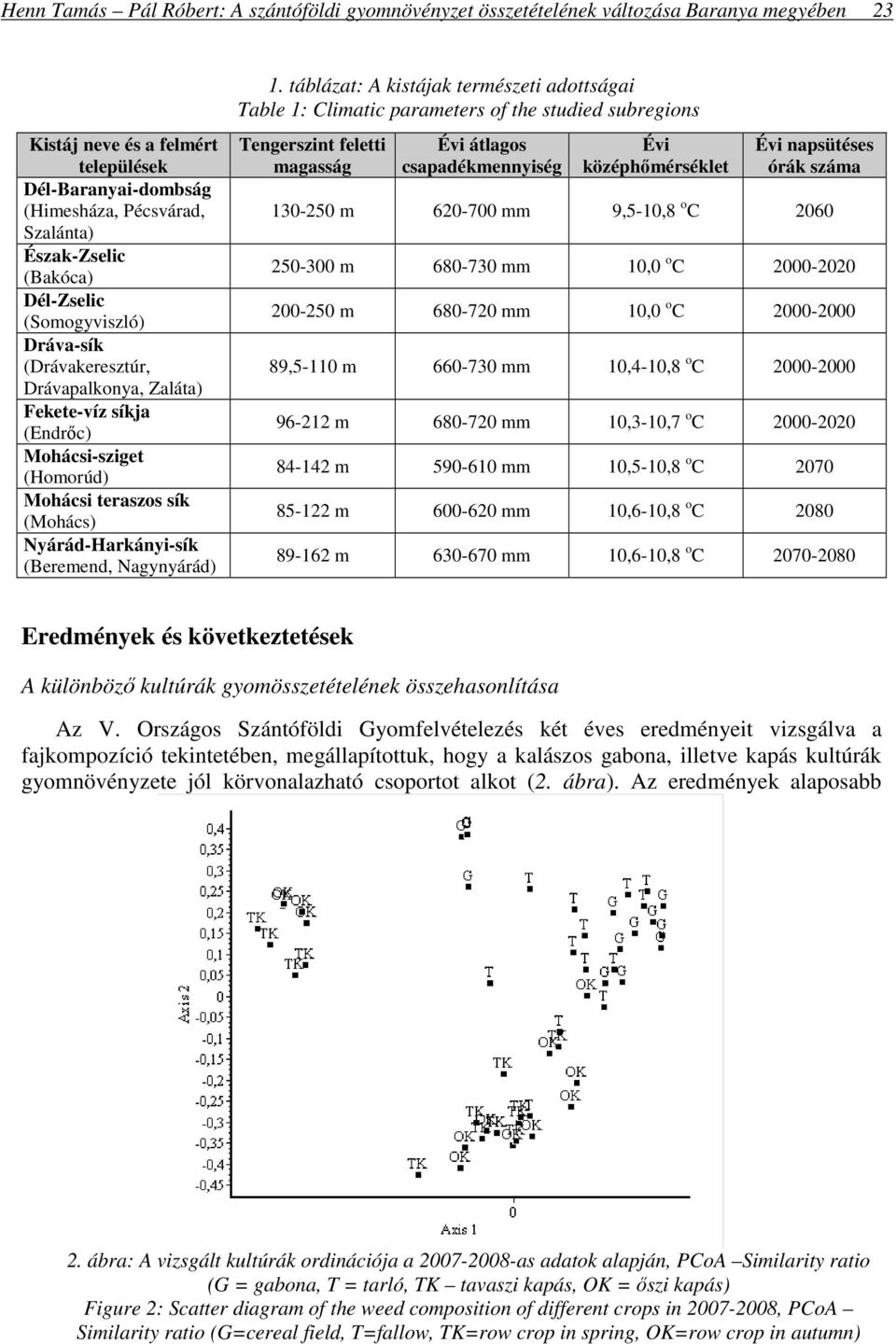 Nagynyárád) 1.