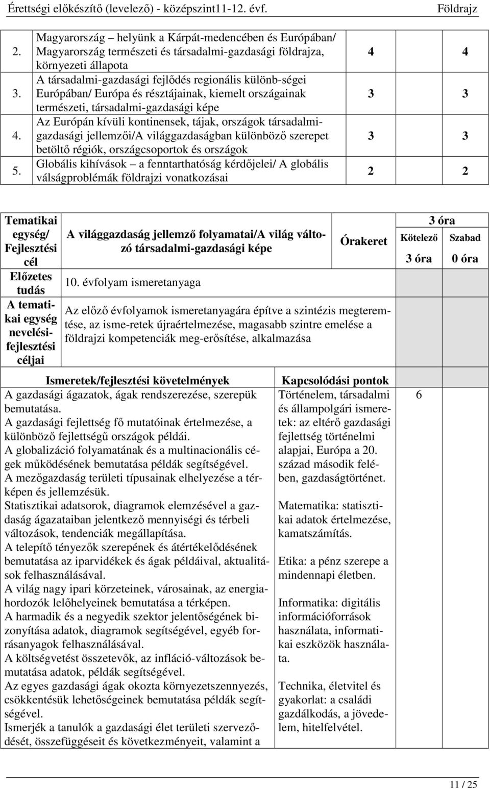 Európában/ Európa és résztájainak, kiemelt országainak természeti, társadalmi-gazdasági képe Az Európán kívüli kontinensek, tájak, országok társadalmigazdasági jellemzői/a világgazdaságban különböző