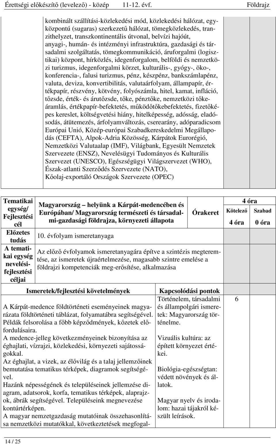 intézményi infrastruktúra, gazdasági és társadalmi szolgáltatás, tömegkommunikáció, áruforgalmi (logisztikai) központ, hírközlés, idegenforgalom, belföldi és nemzetközi turizmus, idegenforgalmi