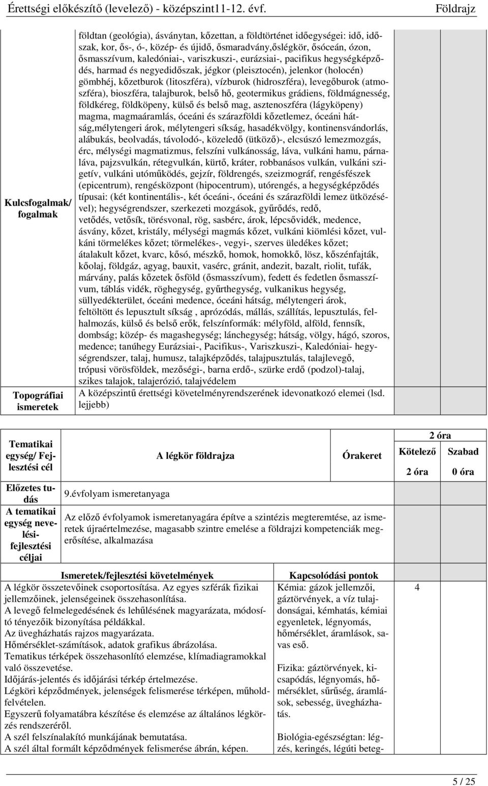 (hidroszféra), levegőburok (atmoszféra), bioszféra, talajburok, belső hő, geotermikus grádiens, földmágnesség, földkéreg, földköpeny, külső és belső mag, asztenoszféra (lágyköpeny) magma,