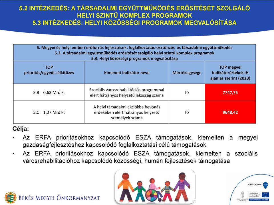 Helyi közösségi programok megvalósítása prioritás/egyedi célkitűzés Kimeneti indikátor neve Mértékegysége megyei indikátorértékek IH 5.