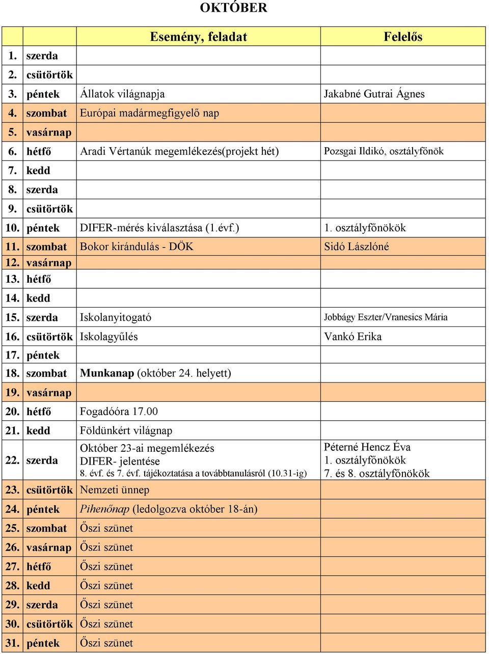 szombat Bokor kirándulás - DÖK Sidó Lászlóné 12. vasárnap 13. hétfő 14. kedd 15. szerda Iskolanyitogató Jobbágy Eszter/Vranesics Mária 16. csütörtök Iskolagyűlés Vankó Erika 17. péntek 18.