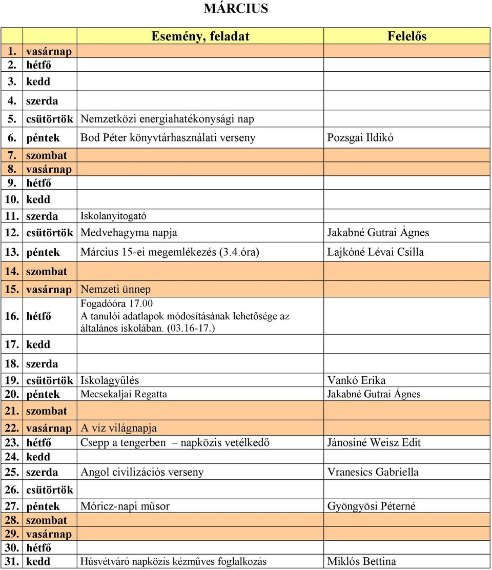 vasárnap Nemzeti ünnep Fogadóóra 17.00 16. hétfő A tanulói adatlapok módosításának lehetősége az általános iskolában. (03.16-17.) 17. kedd 18. szerda 19. csütörtök Iskolagyűlés Vankó Erika 20.