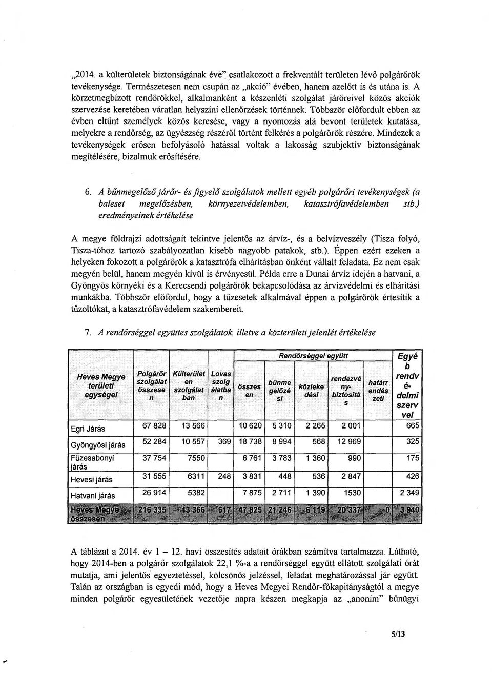 Többször előfordult ebben az évben eltűnt személyek közös keresése, vagy a nyomozás alá bevont területek kutatása, melyekre a rendőrség, az ügyészség részéről történt felkérés a polgárőrök részére.