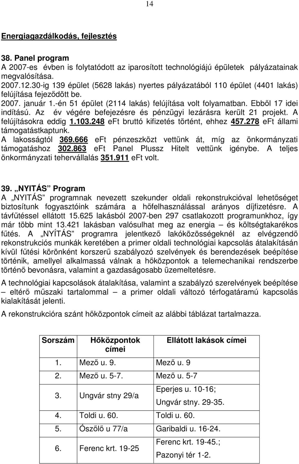 Az év végére befejezésre és pénzügyi lezárásra került 21 projekt. A felújításokra eddig 1.103.248 eft bruttó kifizetés történt, ehhez 457.278 eft állami támogatástkaptunk. A lakosságtól 369.