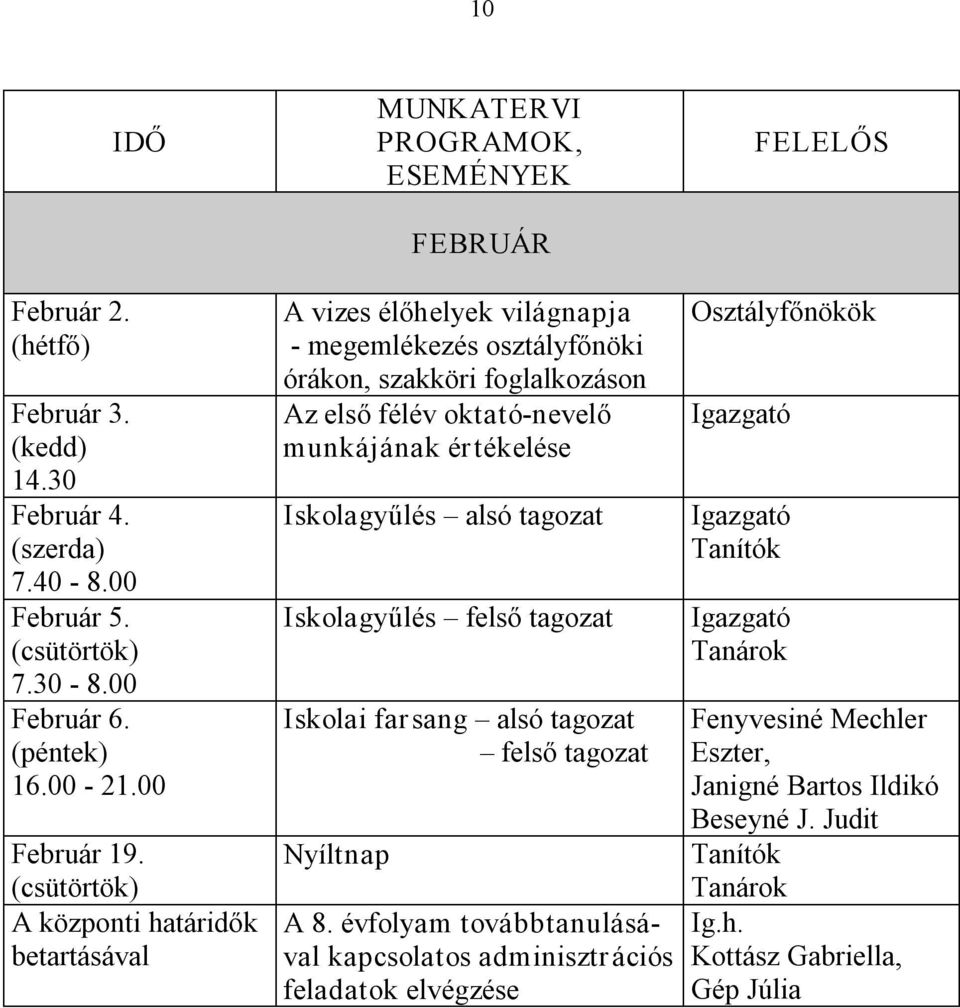 Az első félév oktató nevelő munkájának értékelése Iskolai farsang alsó tagozat felső tagozat Nyíltnap A 8.