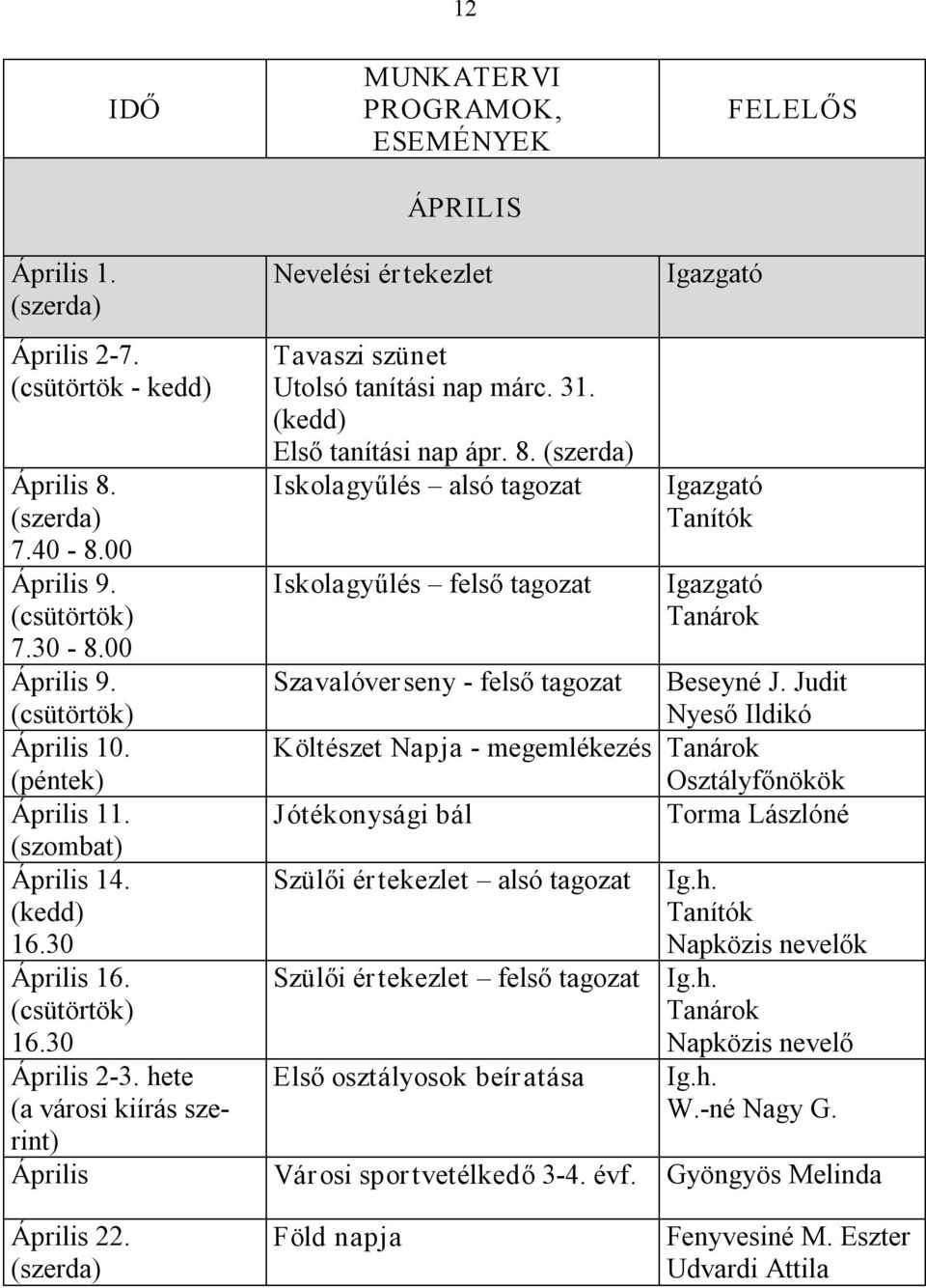 Szavalóverseny felső tagozat Beseyné J.