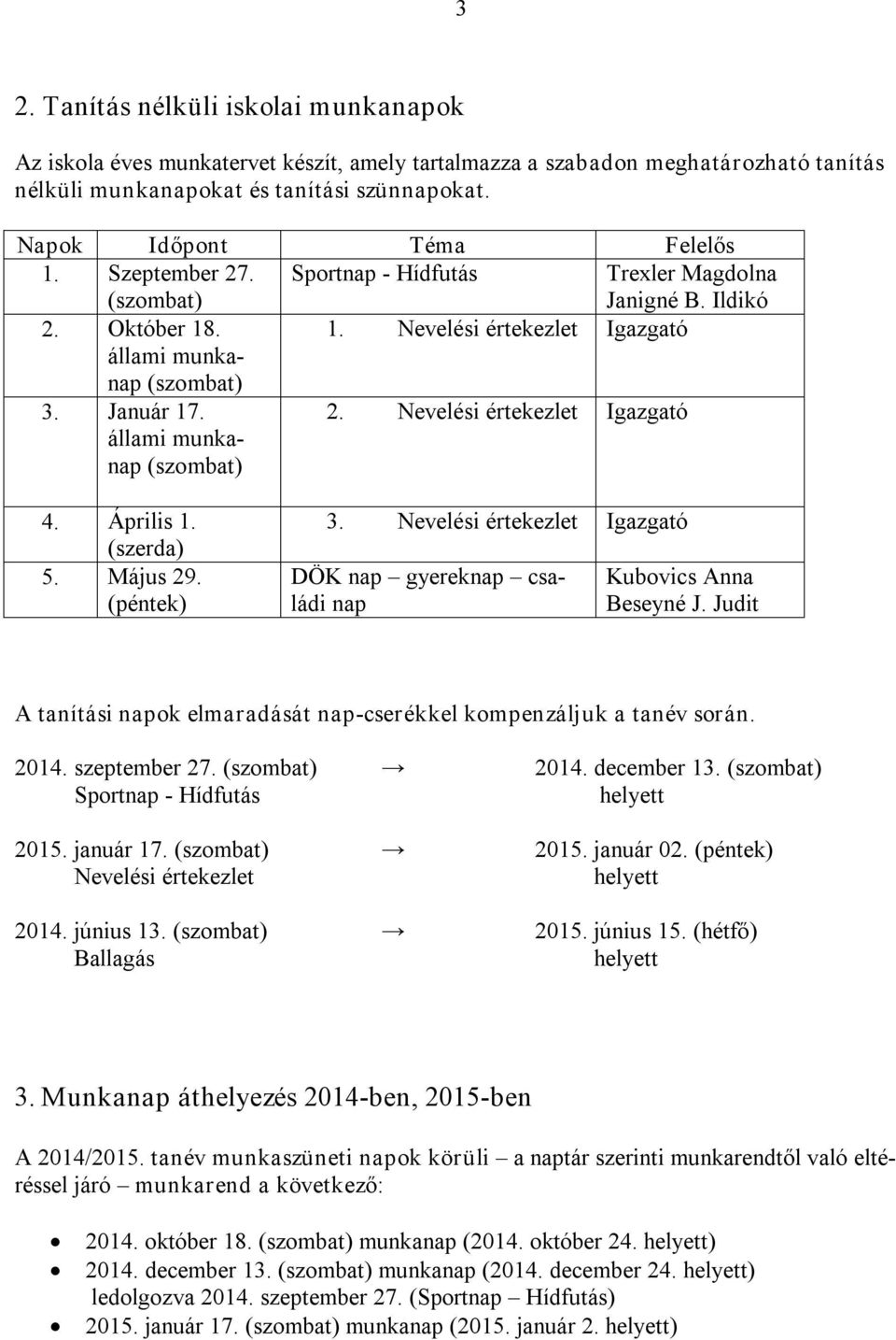 Nevelési értekezlet 4. Április 1. 5. Május 29. 3. Nevelési értekezlet DÖK nap gyereknap családi nap Kubovics Anna Beseyné J.