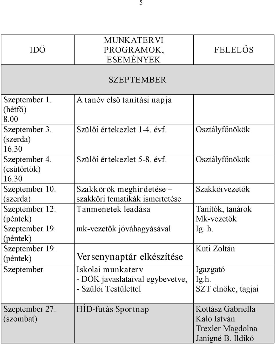 Szülői értekezlet 5 8. évf.