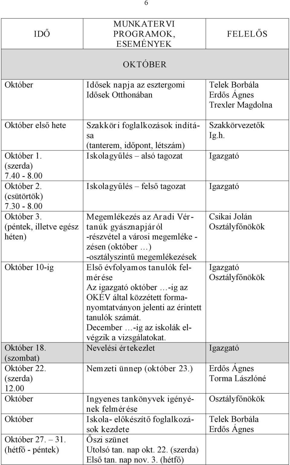 zésen (október ) osztályszintű megemlékezések Első évfolyamos tanulók felmérése Az igazgató október ig az OKÉV által közzétett formanyomtatványon jelenti az érintett tanulók számát.