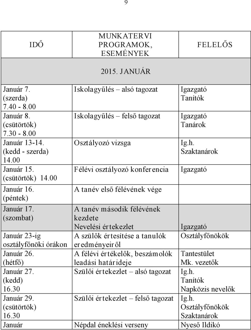 a tanulók eredményeir ől A félévi értékelők, beszámolók leadási határideje Szülői értekezlet alsó tagozat Szaktanárok Január 23 ig osztályfőnöki