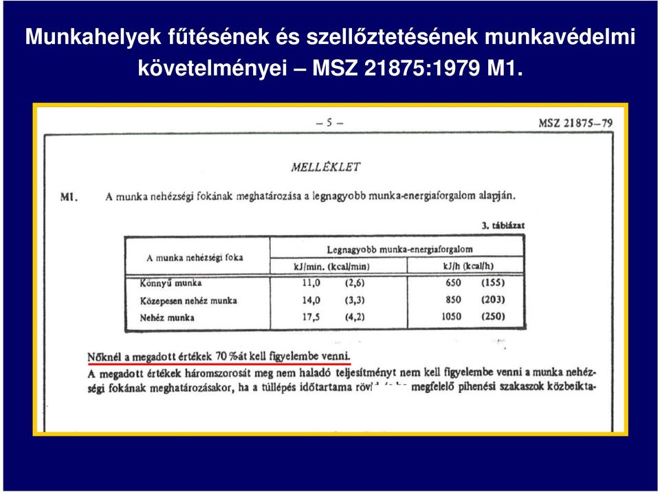munkavédelmi