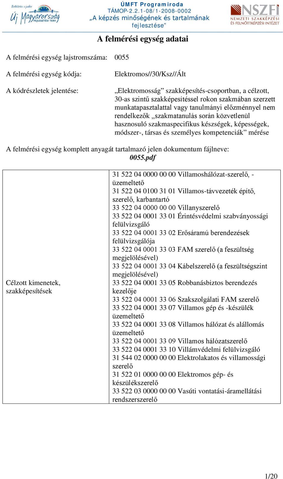 készségek, képességek, módszer-, társas és személyes kompetenciák mérése A felmérési egység komplett anyagát tartalmazó jelen dokumentum fájlneve: 0055.