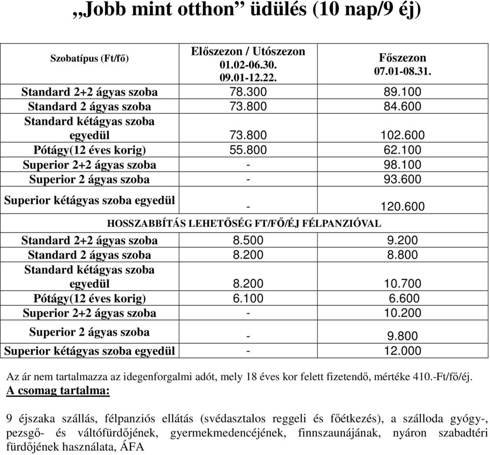 600 HOSSZABBÍTÁS LEHETİSÉG FT/Fİ/ÉJ FÉLPANZIÓVAL Standard 2+2 ágyas szoba 8.500 9.200 Standard 2 ágyas szoba 8.200 8.800 Standard kétágyas szoba egyedül 8.200 10.700 Pótágy(12 éves korig) 6.100 6.