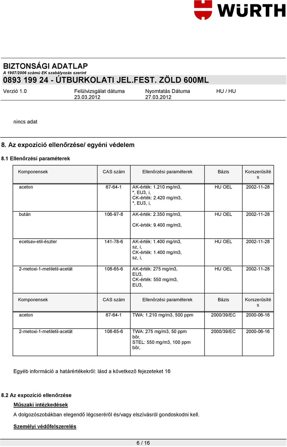 400 mg/m3, sz, i, 2-metoxi-1-metiletil-acetát 108-65-6 AK-érték: 275 mg/m3, EU3, CK-érték: 550 mg/m3, EU3, HU OEL 2002-11-28 HU OEL 2002-11-28 Komponensek CAS szám Ellenőrzési paraméterek Bázis