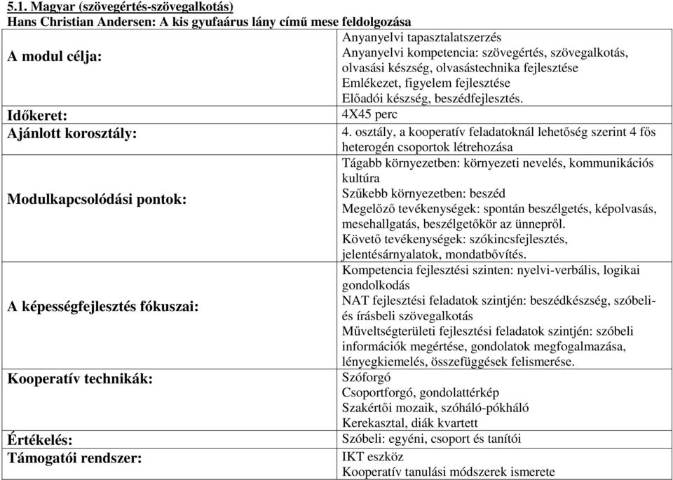 osztály, a kooperatív feladatoknál lehetıség szerint 4 fıs heterogén csoportok létrehozása Tágabb környezetben: környezeti nevelés, kommunikációs kultúra Modulkapcsolódási pontok: Szőkebb