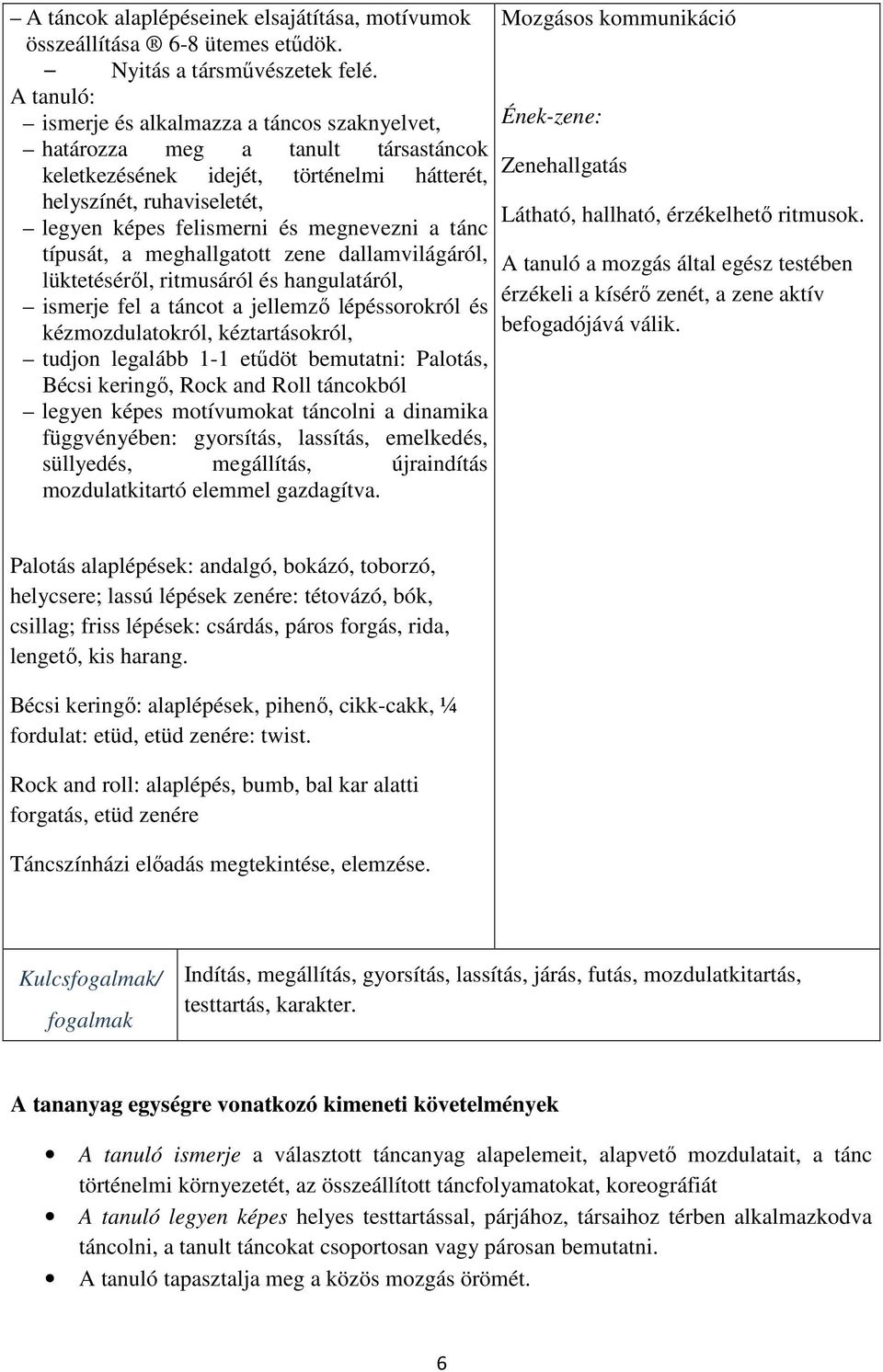 a tánc típusát, a meghallgatott zene dallamvilágáról, lüktetéséről, ritmusáról és hangulatáról, ismerje fel a táncot a jellemző lépéssorokról és kézmozdulatokról, kéztartásokról, tudjon legalább 1-1