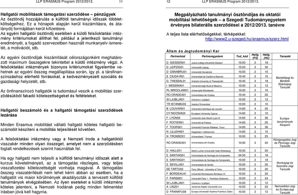 Az egyéni ösztöndíjak kiszámítását célországonként meghatározott maximum összegekre tekintette vehetnek az egyéni összeg megállapítása során, így pl. a társfinanszí gazdasági helyzetét, stb.