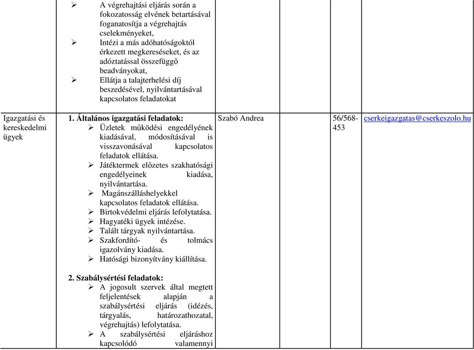 Általános igazgatási feladatok: Üzletek működési engedélyének kiadásával, módosításával is visszavonásával kapcsolatos feladatok ellátása.