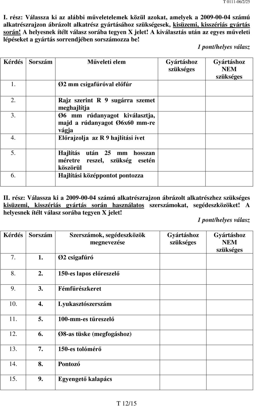 1 pont/helyes válasz Kérdés Sorszám Műveleti elem Gyártáshoz szükséges 1. Ø2 mm csigafúróval előfúr Gyártáshoz NEM szükséges 2. Rajz szerint R 9 sugárra szemet meghajlítja 3.