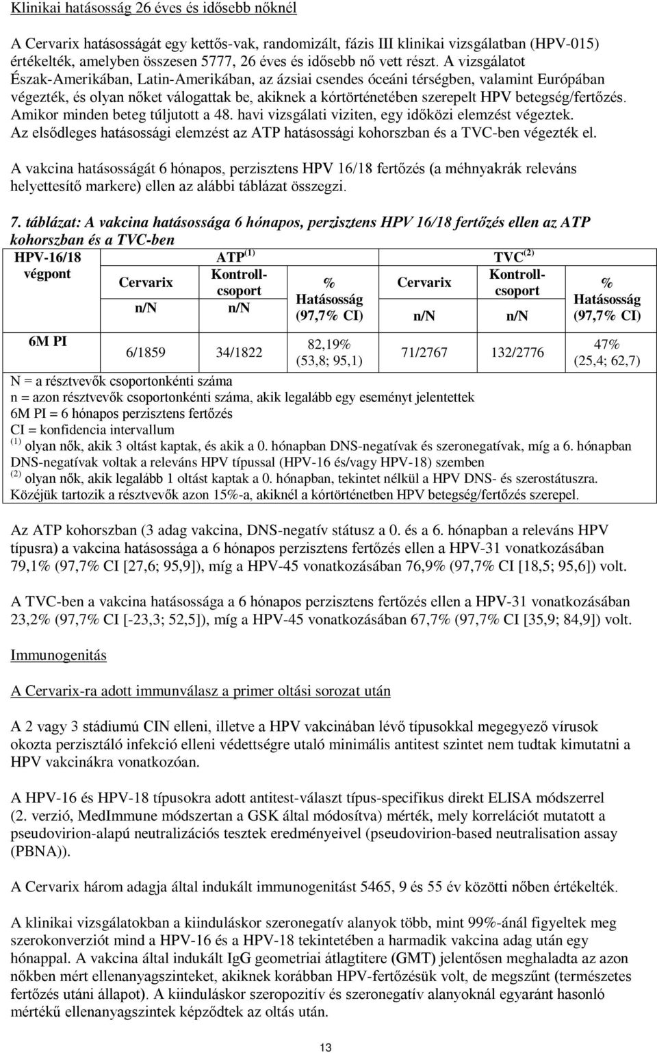 A Gardasil alternatív ütemterveinek immunogenitása és reaktogenitása - Hpv vakcina adagolási rendje