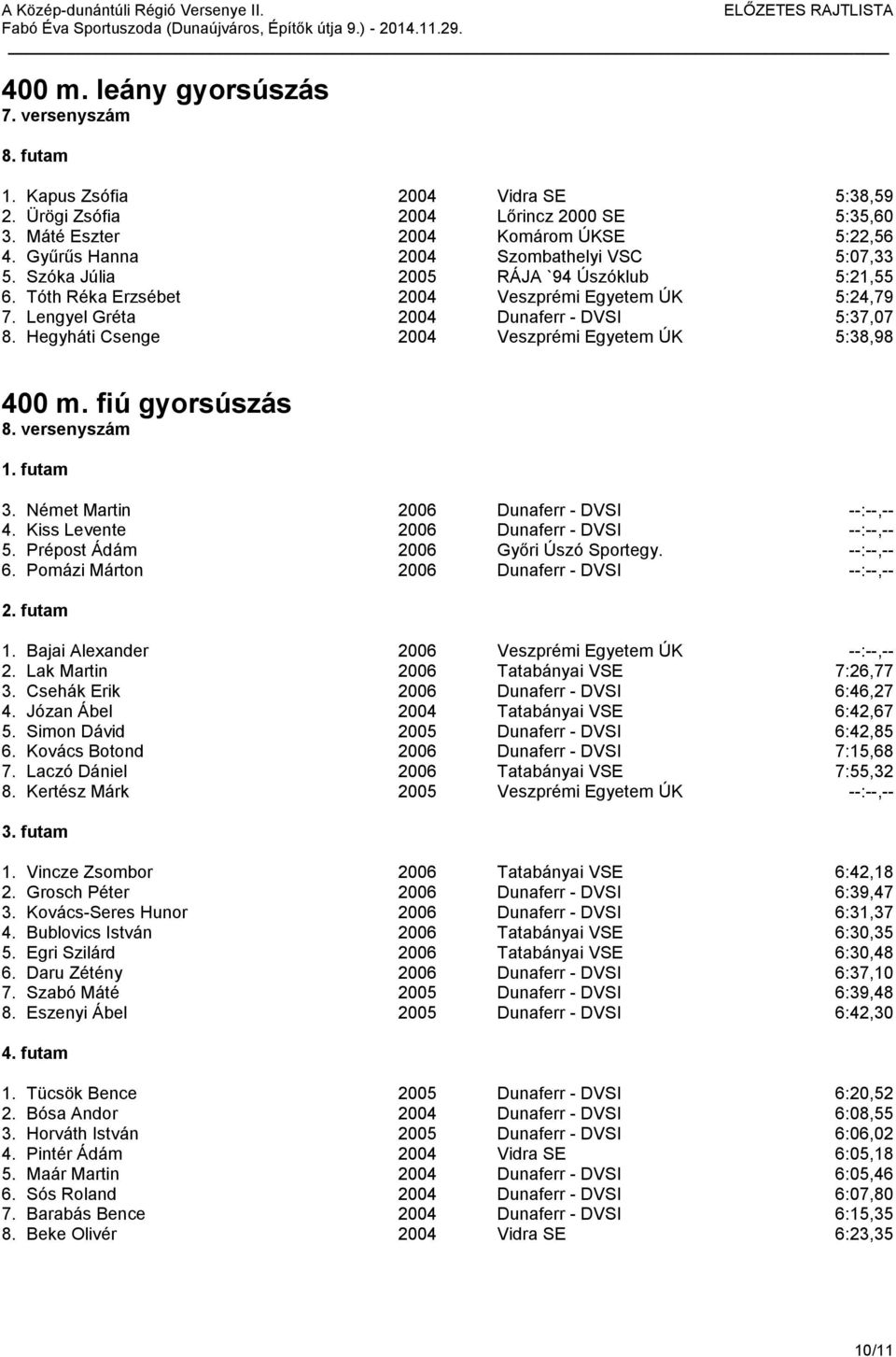 Hegyháti Csenge 2004 Veszprémi Egyetem ÚK 5:38,98 400 m. fiú gyorsúszás 8. versenyszám 3. Német Martin 2006 Dunaferr - DVSI --:--,-- 4. Kiss Levente 2006 Dunaferr - DVSI --:--,-- 5.