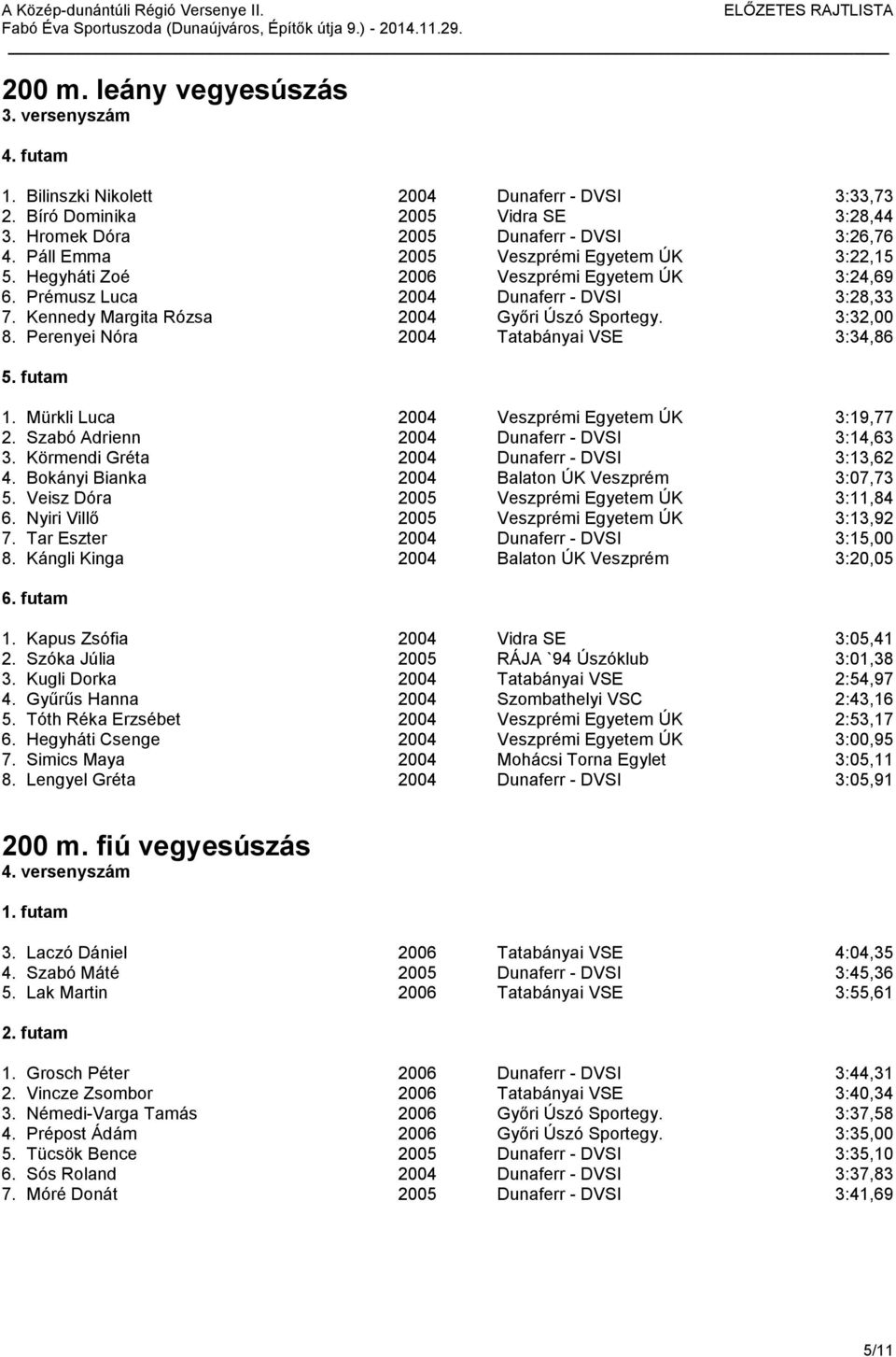 Perenyei Nóra 2004 Tatabányai VSE 3:34,86 1. Mürkli Luca 2004 Veszprémi Egyetem ÚK 3:19,77 2. Szabó Adrienn 2004 Dunaferr - DVSI 3:14,63 3. Körmendi Gréta 2004 Dunaferr - DVSI 3:13,62 4.