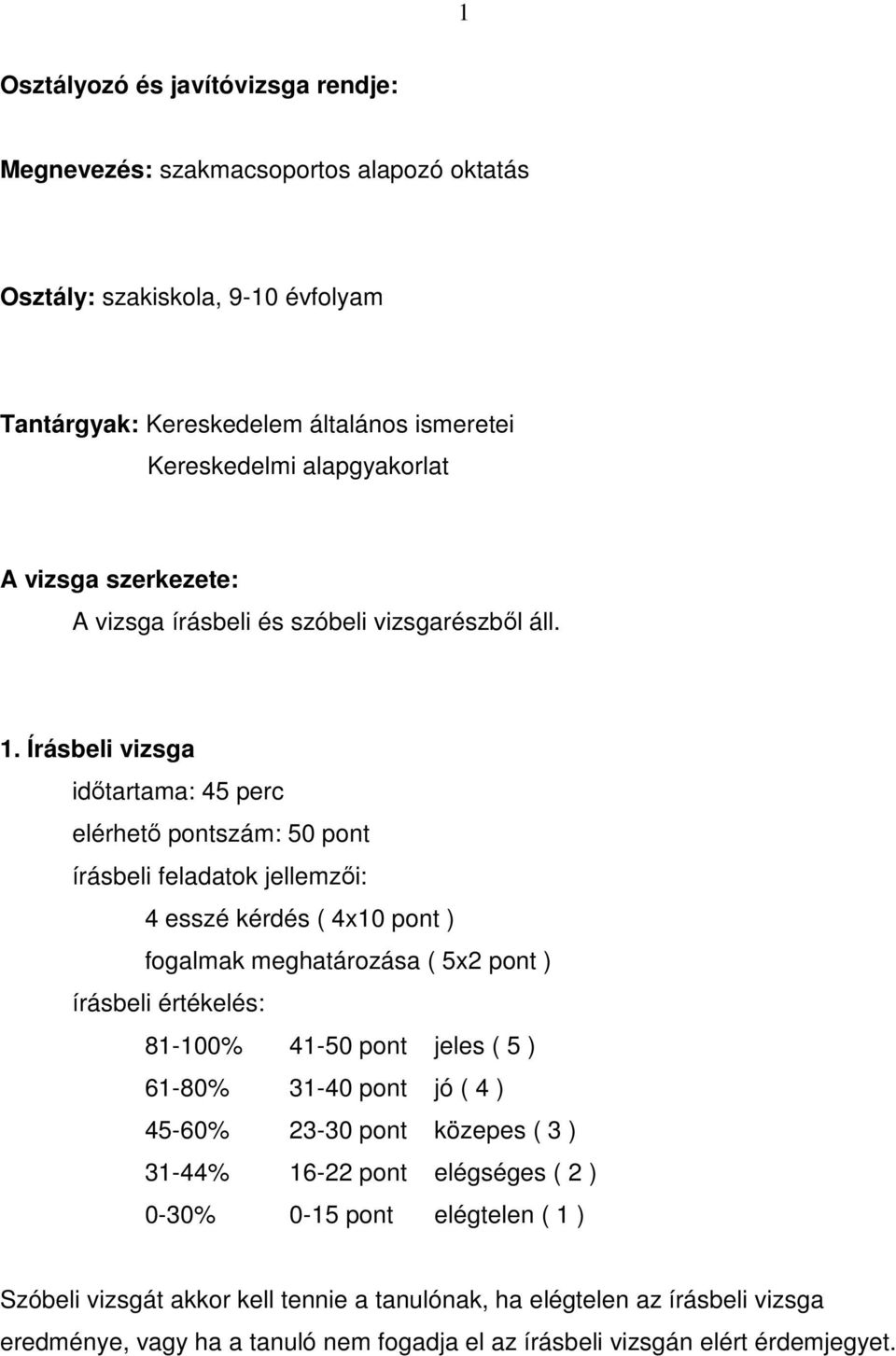 Írásbeli vizsga időtartama: 45 perc elérhető pontszám: 50 pont írásbeli feladatok jellemzői: 4 esszé kérdés ( 4x10 pont ) fogalmak meghatározása ( 5x2 pont ) írásbeli értékelés: 81-100%