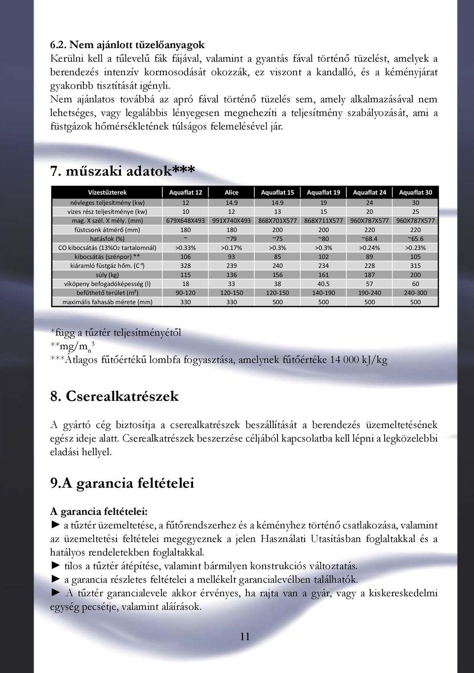 Nem ajánlatos továbbá az apró fával történő tüzelés sem, amely alkalmazásával nem lehetséges, vagy legalábbis lényegesen megnehezíti a teljesítmény szabályozását, ami a füstgázok hőmérsékletének