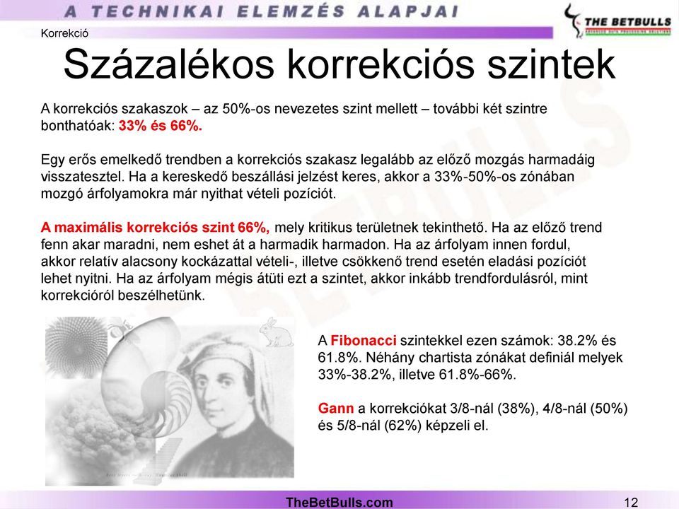 Ha a kereskedő beszállási jelzést keres, akkor a 33%-50%-os zónában mozgó árfolyamokra már nyithat vételi pozíciót. A maximális korrekciós szint 66%, mely kritikus területnek tekinthető.