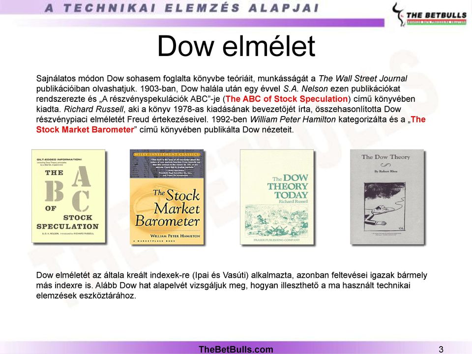 Richard Russell, aki a könyv 1978-as kiadásának bevezetőjét írta, összehasonlította Dow részvénypiaci elméletét Freud értekezéseivel.