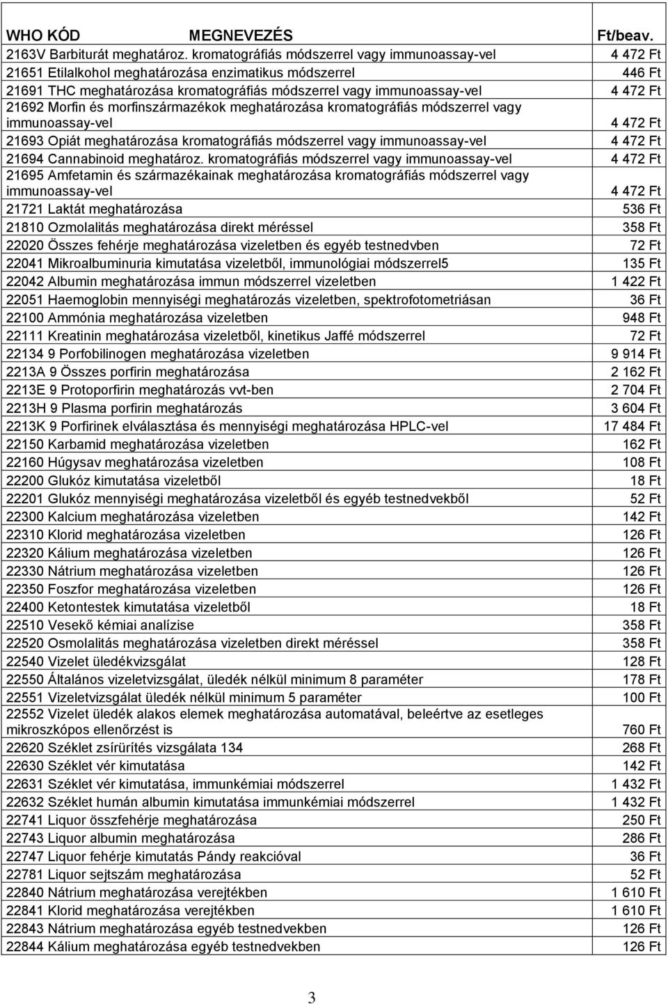 morfinszármazékok meghatározása kromatográfiás módszerrel vagy immunoassay-vel 21693 Opiát meghatározása kromatográfiás módszerrel vagy immunoassay-vel 21694 Cannabinoid meghatároz.