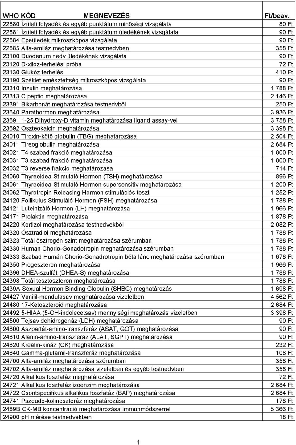 vizsgálata 90 Ft 23310 Inzulin meghatározása 1 788 Ft 23313 C peptid meghatározása 2 146 Ft 23391 Bikarbonát meghatározása testnedvből 250 Ft 23640 Parathormon meghatározása 3 936 Ft 23691 1-25