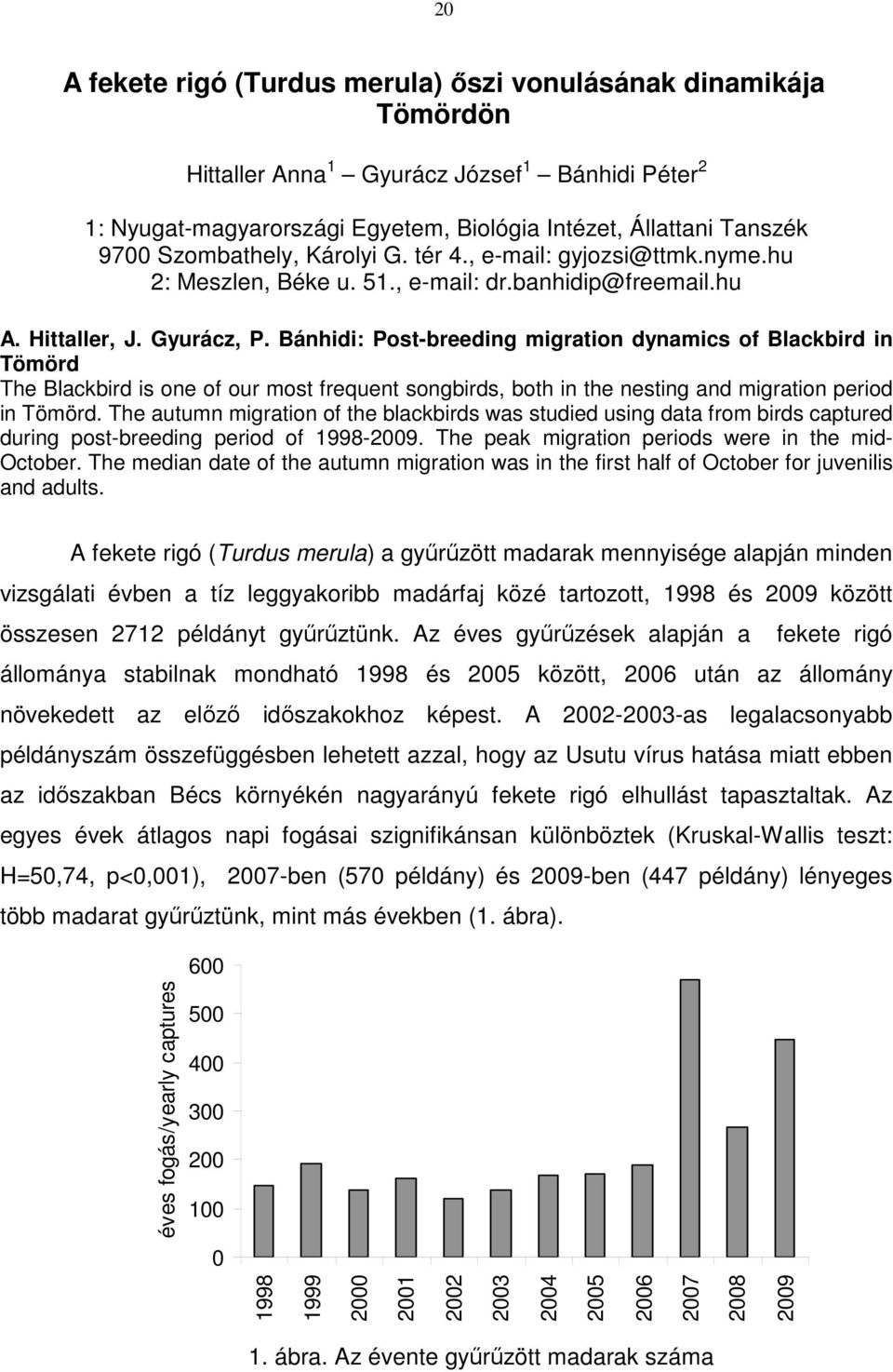 Bánhidi: Post-breeding migration dynamics of Blackbird in Tömörd The Blackbird is one of our most frequent songbirds, both in the nesting and migration period in Tömörd.