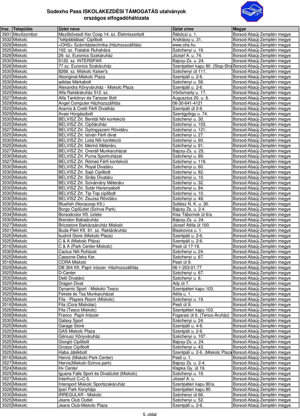 Borsod-Abaúj-Zemplén megye 3529 Miskolc 29. sz. Euronics Szakáruház József A. u. 74. Borsod-Abaúj-Zemplén megye 3530 Miskolc 5120. sz. INTERSPAR Bajcsy-Zs. u. 24.