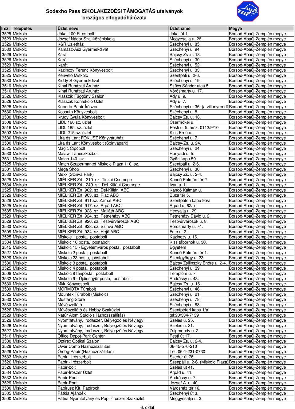 Borsod-Abaúj-Zemplén megye 3526 Miskolc Karát Széchenyi u. 30. Borsod-Abaúj-Zemplén megye 3529 Miskolc Karát Széchenyi u. 52.