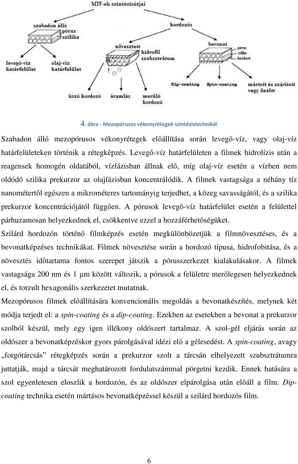 A filmek vastagsága a néhány tíz nanométertől egészen a mikrométeres tartományig terjedhet, a közeg savasságától, és a szilika prekurzor koncentrációjától függően.