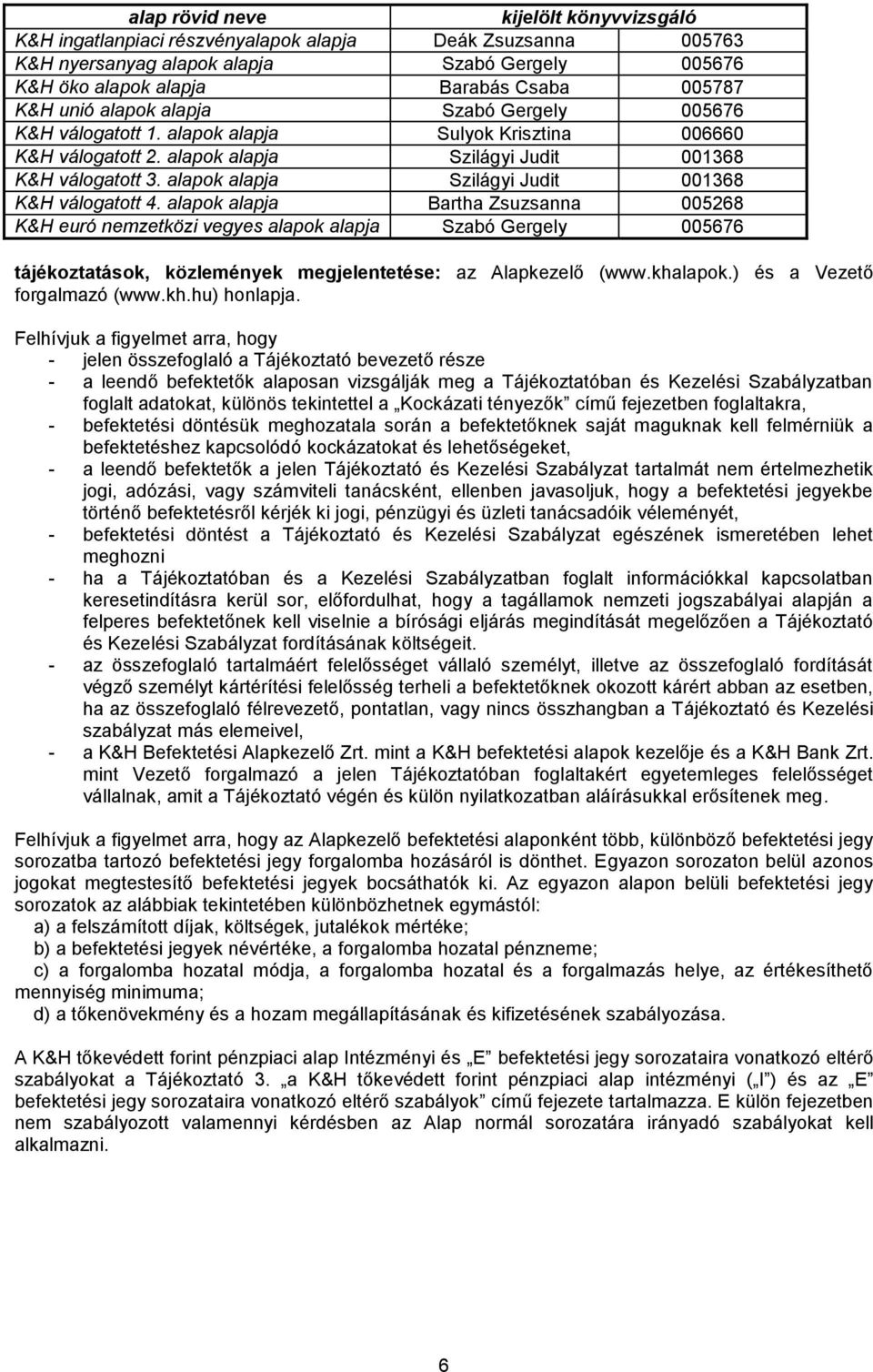 alapok alapja Szilágyi Judit 001368 K&H válogatott 4.