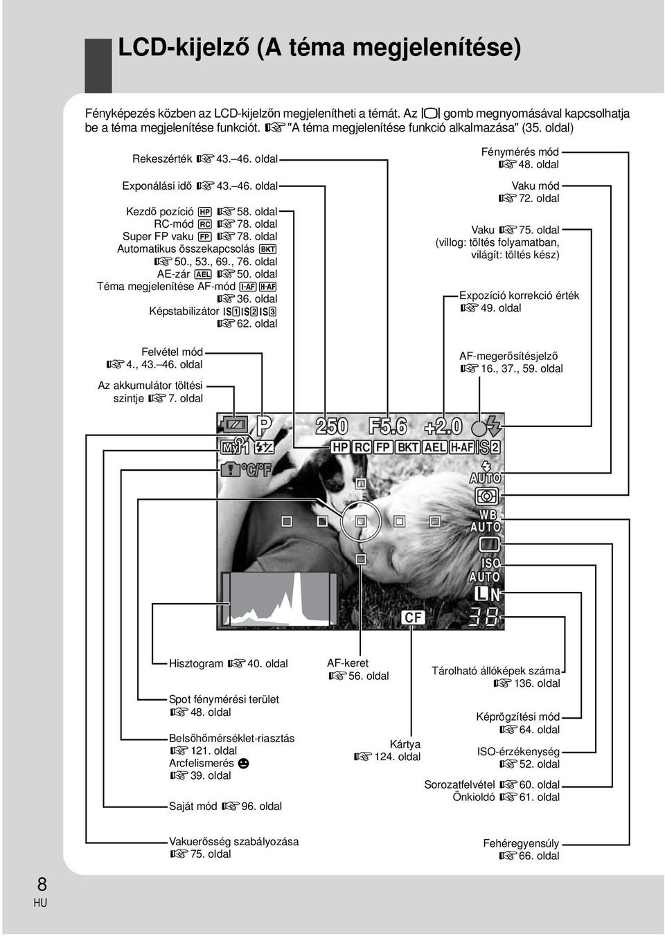 oldal Automatikus összekapcsolás t g50., 53., 69., 76. oldal AE-zár u g50. oldal Téma megjelenítése AF-mód po g36. oldal Képstabilizátor vws g62. oldal Felvétel mód g4., 43. 46.