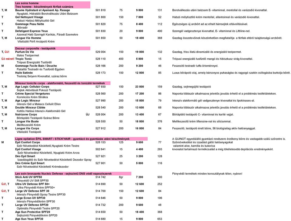 Habzó Hatású Mélytisztító Gél T Gommage Peau Nette 501 820 75 8 400 112 Egészséges új arcbőrt ad az elhalt hámsejtek eltávolításával.