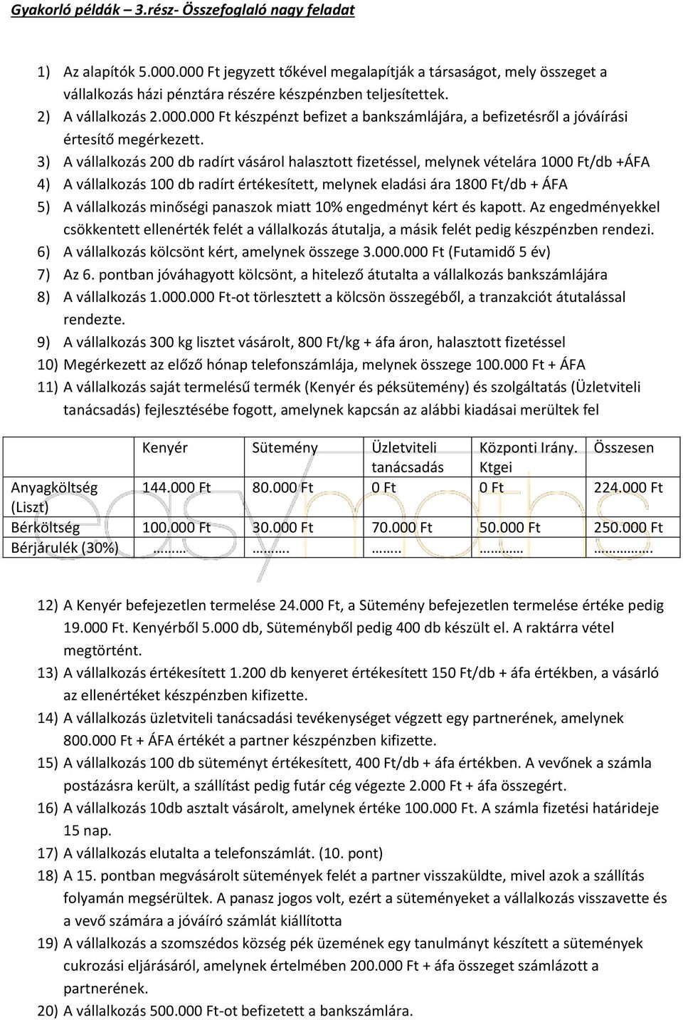 3) A vállalkozás 200 db radírt vásárol halasztott fizetéssel, melynek vételára 1000 Ft/db +ÁFA 4) A vállalkozás 100 db radírt értékesített, melynek eladási ára 1800 Ft/db + ÁFA 5) A vállalkozás