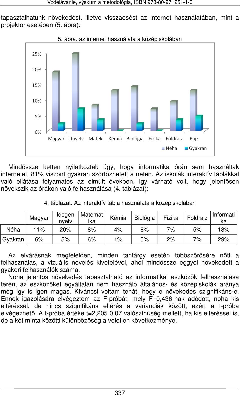 Az iskolák iteraktív táblákkal való ellátása folyamatos az elmúlt évekbe, így várható volt, hogy jeletőse övekszik az óráko való felhaszálása (4. táblázat)