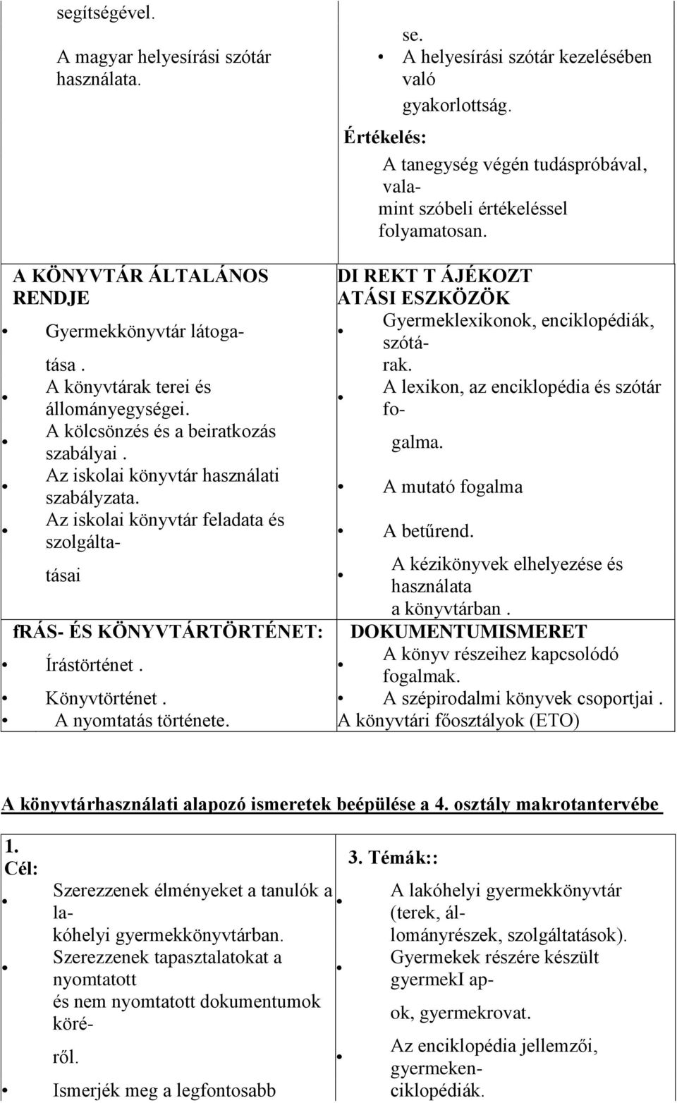 A könyvtárak terei és A lexikon, az enciklopédia és szótár állományegységei. fo- A kölcsönzés és a beiratkozás szabályai. galma. Az iskolai könyvtár használati szabályzata.