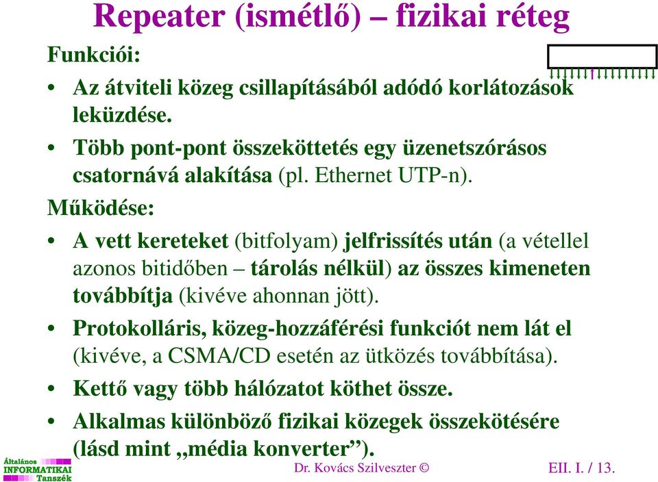Működése: A vett kereteket (bitfolyam) jelfrissítés után (a vétellel azonos bitidőben tárolás nélkül) az összes kimeneten továbbítja (kivéve ahonnan