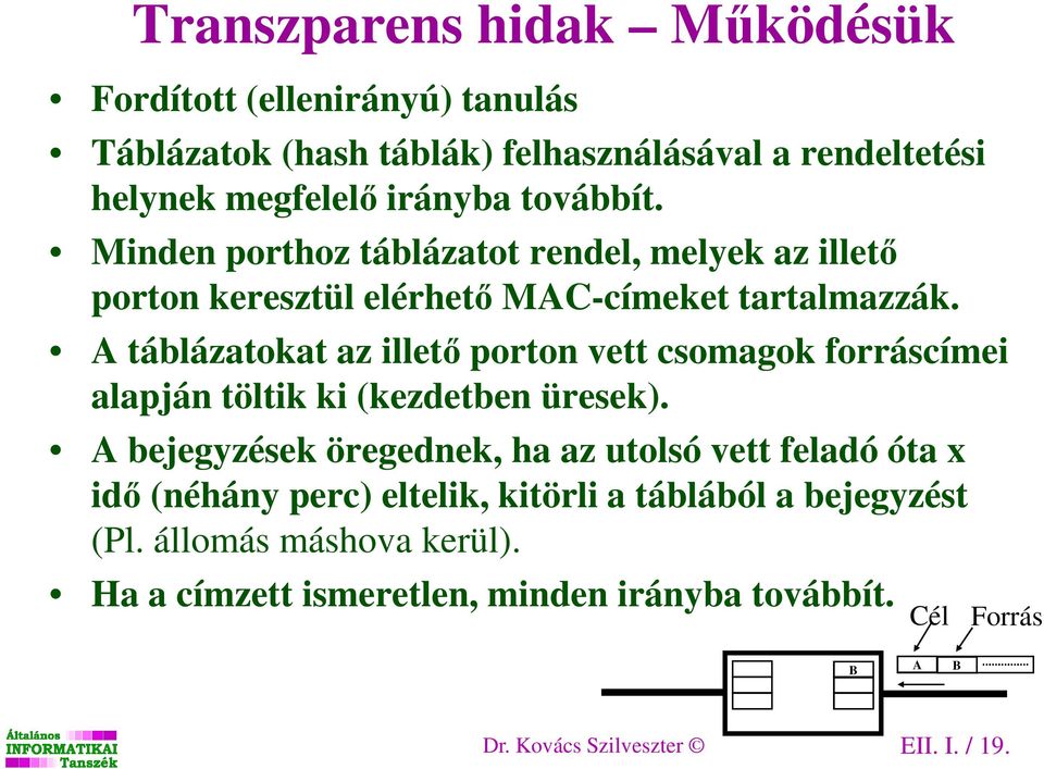 A táblázatokat az illető porton vett csomagok forráscímei alapján töltik ki (kezdetben üresek).